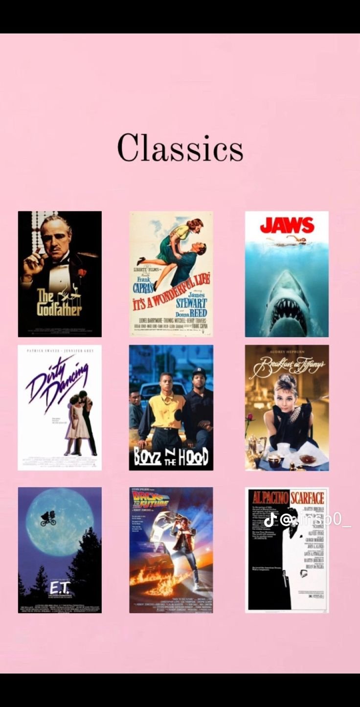 Genre-Specific Movie Recommendations: Unlocking Your Perfect Next Watch